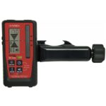 Futech quattro mm ontvanger